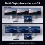 UGREEN 8 in 1 USB C Hub with 4K HDMI Dual Monitor - Image 2