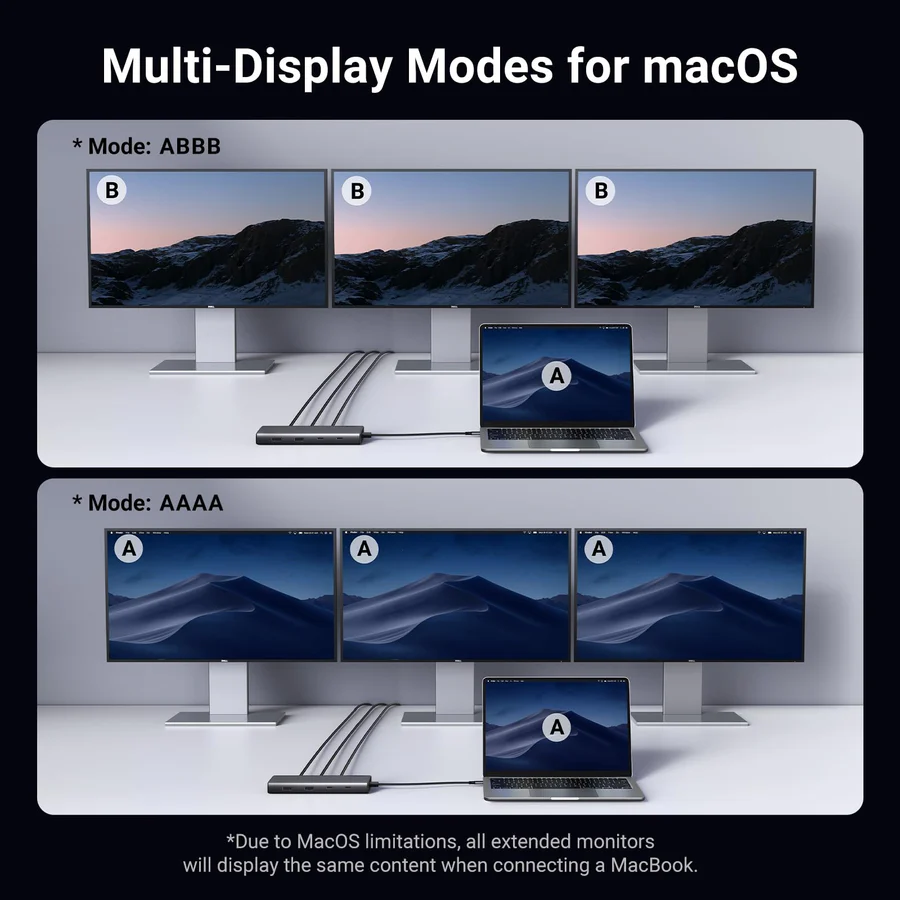 dansie-computers-ugreen-8-in-1-usb-c-hub2 UGREEN 8 in 1 USB C Hub with 4K HDMI Dual Monitor - Image 2