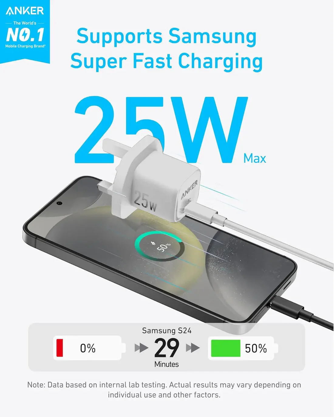 dansie‑computers‑anker‑25w‑charger‑type‑c‑to‑c‑cable3 Anker 25W Charger with Type‑C to C Cable - Image 3