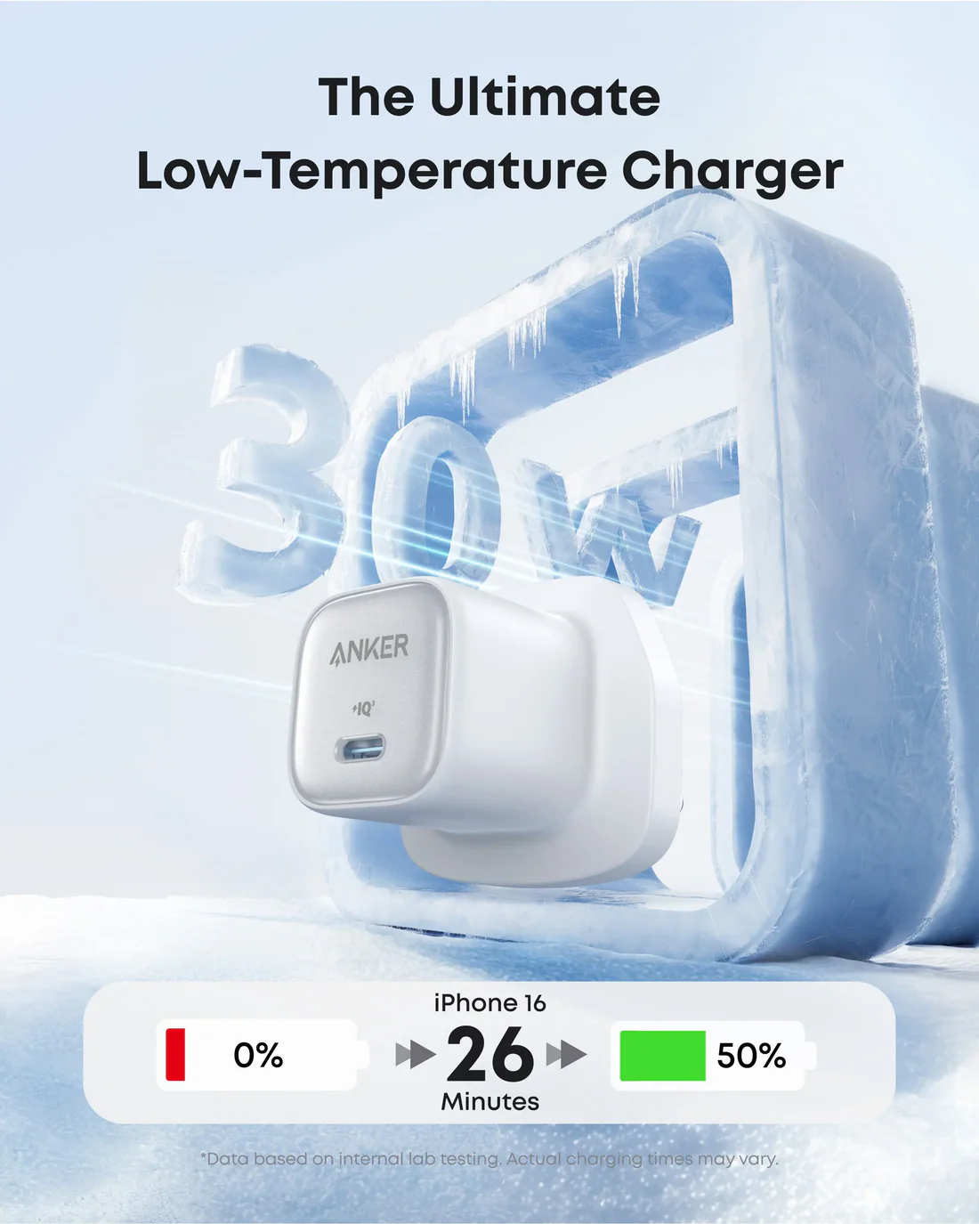 dansie‑computers‑anker‑zolo‑30w‑compact‑usb‑c‑gan‑charger3‑a2698 Anker Zolo 30W Compact USB C GaN Charger A2698 - Image 3